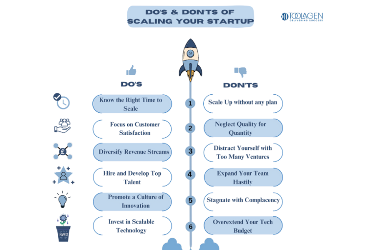 Scaling Your Startup: Essential Dos and Don'ts for Success